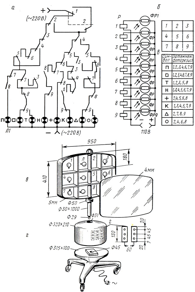 Рис. 123. Принципиальная схема перцептрона 'Марсианин': а - включение фоторезисторов; б - включение реле; в - конструкция светоплана; г - конструкция перцептрона и размещение блока фоторезисторов