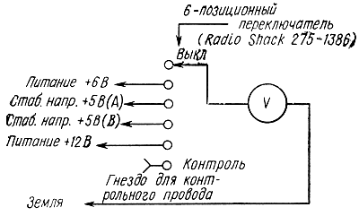 . 7.2.     . V-     0-15  (Radio Shack 22-036)